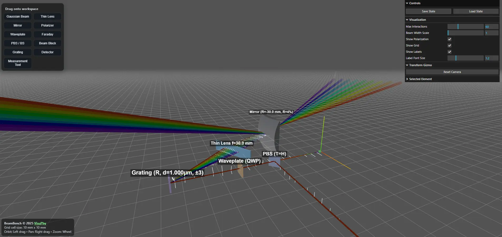 BeamBench - 3D Optical Sandbox